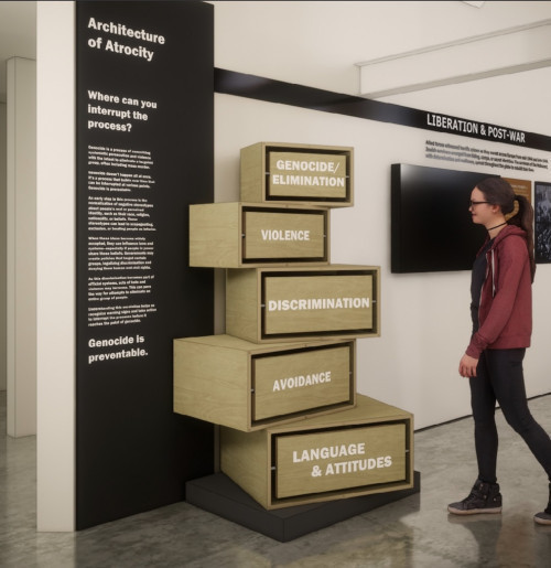 Architecture of Atrocity Genocide2