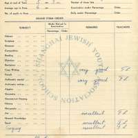 6. Hannah’s Kindergarten Report Card
